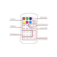 Flashtech Colorfuse RF Controller
