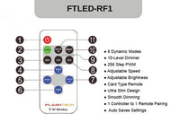RF Single-Color LED Controller